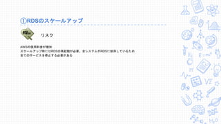①RDSのスケールアップ
AWSの使用料金が増加
スケールアップ時にはRDSの再起動が必要。全システムがRDSに依存しているため
全てのサービスを停止する必要がある
リスク
 