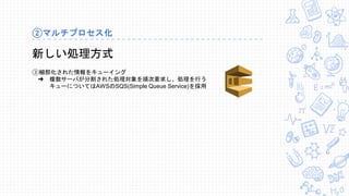 ②マルチプロセス化
新しい処理方式
③細部化された情報をキューイング
➜ 複数サーバが分割された処理対象を順次要求し、処理を行う
キューについてはAWSのSQS(Simple Queue Service)を採用
 