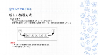SQSとは？
Amazon Web Serviceが提供するキューイングシステム
安価で大量のメッセージの送信／配信をサポートし、SDKも公式で提供している
②マルチプロセス化
新しい処理方式
注意点
・メッセージ配信時に同じものが取れる場合がある
・FIFOを保証していない
 
