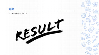 結果
ここまでの施策によって・・
 