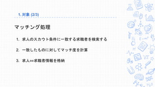 1. 対象 (2/3)
マッチング処理
1. 求人のスカウト条件に一致する求職者を検索する
2. 一致したものに対してマッチ度を計算
3. 求人⇔求職者情報を格納
 