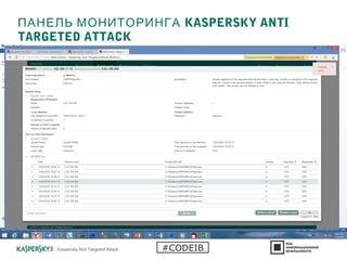 ПАНЕЛЬ МОНИТОРИНГА KASPERSKY ANTI
TARGETED ATTACK
Kaspersky Anti Targeted Attack #CODEIB
 