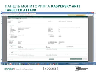 ПАНЕЛЬ МОНИТОРИНГА KASPERSKY ANTI
TARGETED ATTACK
Kaspersky Anti Targeted Attack #CODEIB
 