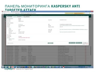 ПАНЕЛЬ МОНИТОРИНГА KASPERSKY ANTI
TARGETED ATTACK
Kaspersky Anti Targeted Attack
 