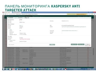 ПАНЕЛЬ МОНИТОРИНГА KASPERSKY ANTI
TARGETED ATTACK
Kaspersky Anti Targeted Attack
 