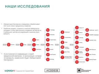НАШИ ИССЛЕДОВАНИЯ
Kaspersky Anti Targeted Attack
• Лаборатория Касперского ежедневно обрабатывает
310 тысяч новых вредоносных файлов
• Наиболее редкие, сложные и опасные киберугрозы
попадают в зону пристального внимания экспертов из
Глобального центра исследований и анализа угроз
(GReAT)
• Если появляется информация о новой
вредоносной кампании, то организация, которая
ее раскрыла, скорее всего будет Лабораторией
Касперского
#CODEIB
 