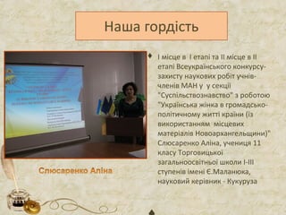  І місце в І етапі та ІІ місце в ІІ
етапі Всеукраїнського конкурсу-
захисту наукових робіт учнів-
членів МАН у у секції
"Суспільствознавство" з роботою
"Українська жінка в громадсько-
політичному житті країни (із
використанням місцевих
матеріалів Новоархангельщини)"
Слюсаренко Аліна, учениця 11
класу Торговицької
загальноосвітньої школи І-ІІІ
ступенів імені Є.Маланюка,
науковий керівник - Кукуруза
 