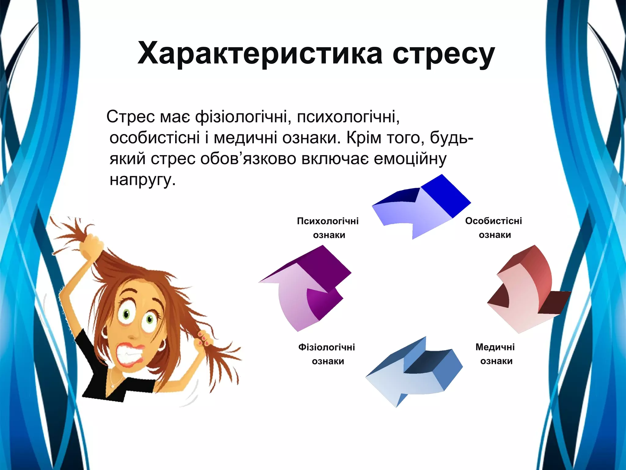 Стрес має фізіологічні, психологічні,
особистісні і медичні ознаки. Крім того, будь-
який стрес обов’язково включає емоційну
напругу.
Характеристика стресу
Особистісні
ознаки
Медичні
ознаки
Фізіологічні
ознаки
Психологічні
ознаки
 