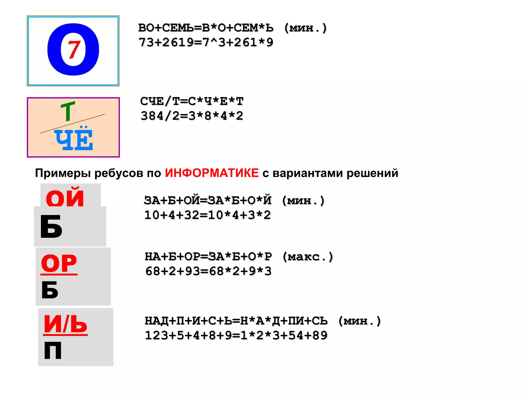 Ребусы по математике в числовых ребусах с ответами | PPT
