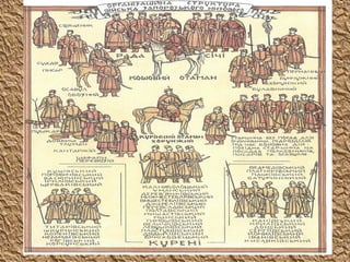 запорізька січ