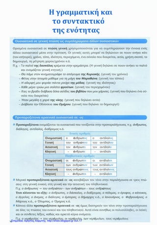 Επιμέλεια: Χρήστος Χαρμπής http://xristx.blogspot.gr σελ.17
 