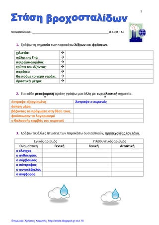 1
Ονοματεπώνυμο: _________________________________________11-11-08 – Δ1
1. Γράφω τη σημασία των παρακάτω λέξεων και φράσεων.
χιλιετία: 
πόλοι της Γης: 
πετρελαιοκηλίδα: 
τρύπα του όζοντος: 
παρέκει: 
θα πούμε το νερό νεράκι: 
δραστικά μέτρα: 
2. Για κάθε μεταφορική φράση γράφω μια άλλη με κυριολεκτική σημασία.
άστραψε εξοργισμένη Άστραψε ο ουρανός
άσπρη μέρα
βάζοντας τα πράγματα στη θέση τους
φούσκωσαν το λογαριασμό
ο θαλασσής καμβάς του ουρανού
3. Γράφω τις άλλες πτώσεις των παρακάτω ουσιαστικών, προσέχοντας τον τόνο.
Ενικός αριθμός Πληθυντικός αριθμός
Ονομαστική Γενική Γενική Αιτιατική
ο έλεγχος
ο ανθόκηπος
ο σύμβουλος
ο σύντροφος
ο πονοκέφαλος
ο ανήφορος
Επιμέλεια: Χρήστος Χαρμπής http://xristx.blogspot.gr σελ.18
 