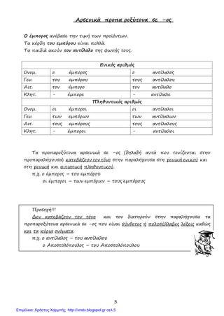 3
Αρσενικά προπα ροξύτονα σε –ος
Ο έμπορος ανέβασε την τιμή των προϊόντων.
Τα κέρδη του εμπόρου είναι πολλά.
Τα παιδιά ακούν τον αντίλαλο της φωνής τους.
Ενικός αριθμός
Ονομ. ο έμπορος ο αντίλαλος
Γεν. του εμπόρου τους αντίλαλου
Αιτ. τον έμπορο τον αντίλαλο
Κλητ. - έμπορε - αντίλαλε
Πληθυντικός αριθμός
Ονομ. οι έμποροι οι αντίλαλοι
Γεν. των εμπόρων των αντίλαλων
Αιτ. τους εμπόρους τους αντίλαλους
Κλητ. - έμποροι - αντίλαλοι
Τα προπαροξύτονα αρσενικά σε –ος (δηλαδή αυτά που τονίζονται στην
προπαραλήγουσα) κατεβάζουν τον τόνο στην παραλήγουσα στη γενική ενικού και
στη γενική και αιτιατική πληθυντικού.
π.χ. ο έμπορος – του εμπόρου
οι έμποροι – των εμπόρων – τους εμπόρους
Προσοχή!!!
Δεν κατεβάζουν τον τόνο και τον διατηρούν στην παραλήγουσα τα
προπαροξύτονα αρσενικά σε –ος που είναι σύνθετες ή πολυσύλλαβες λέξεις καθώς
και τα κύρια ονόματα.
π.χ. ο αντίλαλος – του αντίλαλου
ο Αποστολόπουλος – του Αποστολόπουλου
Επιμέλεια: Χρήστος Χαρμπής http://xristx.blogspot.gr σελ.5
 