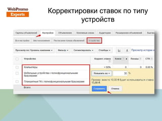 Корректировки ставок по типу
устройств
 