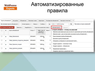 Автоматизированные
правила
 