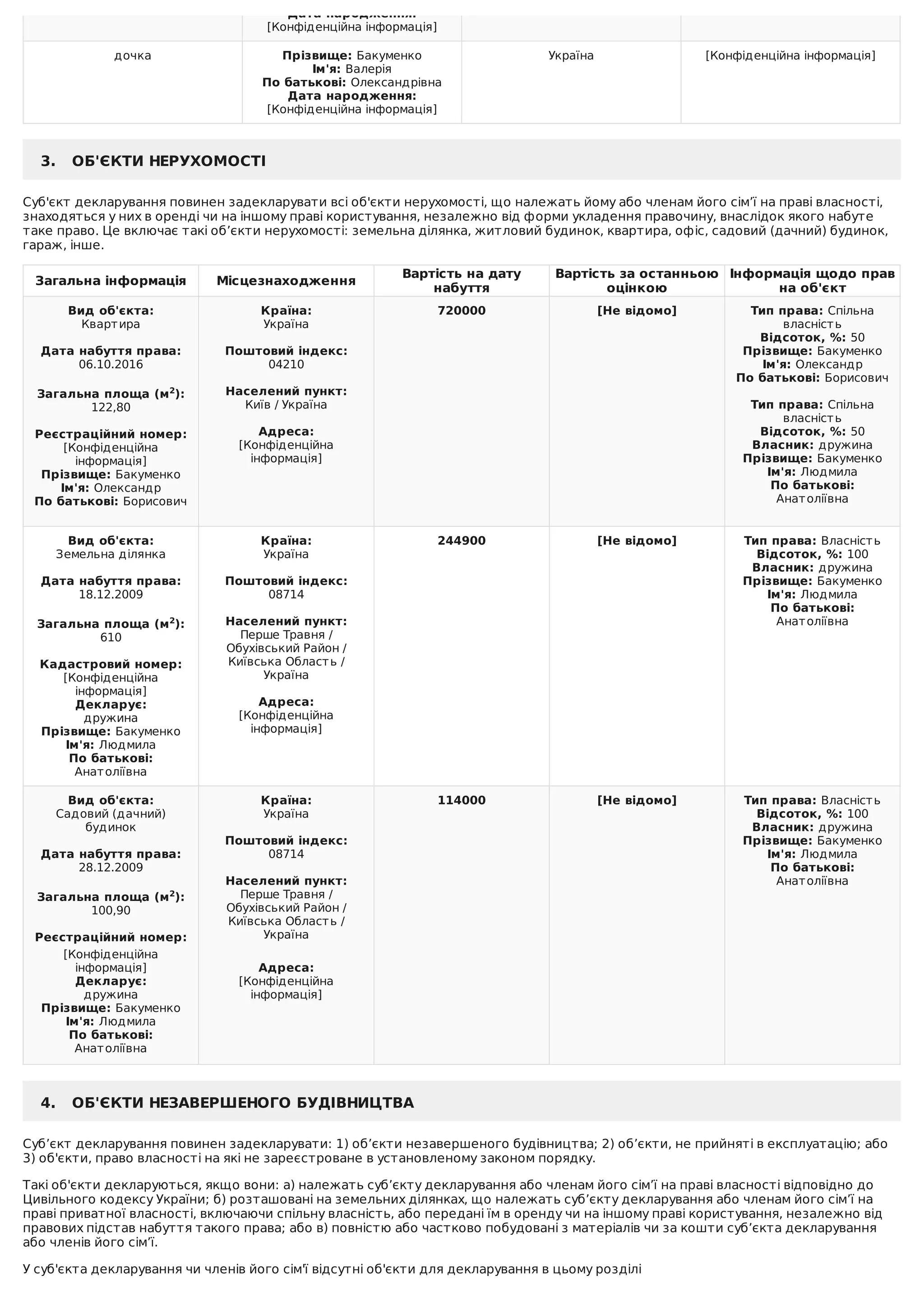 Поштова адреса святого миколая