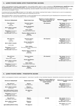 Подарунки святого миколая марка