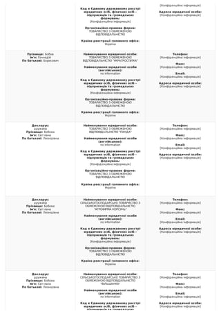 Код	в	Єдиному	державному	реєстрі
юридичних	осіб,	фізичних	осіб	–
підприємців	та	громадських
формувань:
[Конфіденційна	інформація]
	
Організаційно-правова	форма:
ТОВАРИСТВО	З	ОБМЕЖЕНОЮ
ВІДПОВІДАЛЬНІСТЮ
	
Країна	реєстрації	головного	офіса:
Україна
	
[Конфіденційна	інформація]
	
Адреса	юридичної	особи:
[Конфіденційна	інформація]
	
Прізвище:	Бобов
Ім'я:	Геннадій
По	батькові:	Борисович
Найменування	юридичної	особи:
ТОВАРИСТВО	З	ОБМЕЖЕНОЮ
ВІДПОВІДАЛЬНІСТЮ	"УКРАГРОСПІЛКА"
	
Найменування	юридичної	особи
(англійською):
no	information
	
Код	в	Єдиному	державному	реєстрі
юридичних	осіб,	фізичних	осіб	–
підприємців	та	громадських
формувань:
[Конфіденційна	інформація]
	
Організаційно-правова	форма:
ТОВАРИСТВО	З	ОБМЕЖЕНОЮ
ВІДПОВІДАЛЬНІСТЮ
	
Країна	реєстрації	головного	офіса:
Україна
	
Телефон:
[Конфіденційна	інформація]
	
Факс:
[Конфіденційна	інформація]
	
Email:
[Конфіденційна	інформація]
	
Адреса	юридичної	особи:
[Конфіденційна	інформація]
	
Декларує:
дружина
Прізвище:	Бобова
Ім'я:	Світлана
По	батькові:	Леонідівна
Найменування	юридичної	особи:
ТОВАРИСТВО	З	ОБМЕЖЕНОЮ
ВІДПОВІДАЛЬНІСТЮ	"ПАНДА"
	
Найменування	юридичної	особи
(англійською):
no	information
	
Код	в	Єдиному	державному	реєстрі
юридичних	осіб,	фізичних	осіб	–
підприємців	та	громадських
формувань:
[Конфіденційна	інформація]
	
Організаційно-правова	форма:
ТОВАРИСТВО	З	ОБМЕЖЕНОЮ
ВІДПОВІДАЛЬНІСТЮ
	
Країна	реєстрації	головного	офіса:
Україна
	
Телефон:
[Конфіденційна	інформація]
	
Факс:
[Конфіденційна	інформація]
	
Email:
[Конфіденційна	інформація]
	
Адреса	юридичної	особи:
[Конфіденційна	інформація]
	
Декларує:
дружина
Прізвище:	Бобова
Ім'я:	Світлана
По	батькові:	Леонідівна
Найменування	юридичної	особи:
СІЛЬСЬКОГОСПОДАРСЬКЕ	ТОВАРИСТВО	З
ОБМЕЖЕНОЮ	ВІДПОВІДАЛЬНІСТЮ
"АГРОФІРМА	КОРСУНЬ"
	
Найменування	юридичної	особи
(англійською):
no	information
	
Код	в	Єдиному	державному	реєстрі
юридичних	осіб,	фізичних	осіб	–
підприємців	та	громадських
формувань:
[Конфіденційна	інформація]
	
Організаційно-правова	форма:
ТОВАРИСТВО	З	ОБМЕЖЕНОЮ
ВІДПОВІДАЛЬНІСТЮ
	
Країна	реєстрації	головного	офіса:
Україна
	
Телефон:
[Конфіденційна	інформація]
	
Факс:
[Конфіденційна	інформація]
	
Email:
[Конфіденційна	інформація]
	
Адреса	юридичної	особи:
[Конфіденційна	інформація]
	
Декларує:
дружина
Прізвище:	Бобова
Ім'я:	Світлана
По	батькові:	Леонідівна
Найменування	юридичної	особи:
СІЛЬСЬКОГОСПОДАРСЬКЕ	ТОВАРИСТВО	З
ОБМЕЖЕНОЮ	ВІДПОВІДАЛЬНІСТЮ
"ВІЛЬШАНКА"
	
Найменування	юридичної	особи
(англійською):
no	information
	
Код	в	Єдиному	державному	реєстрі
юридичних	осіб,	фізичних	осіб	–
підприємців	та	громадських
Телефон:
[Конфіденційна	інформація]
	
Факс:
[Конфіденційна	інформація]
	
Email:
[Конфіденційна	інформація]
	
Адреса	юридичної	особи:
[Конфіденційна	інформація]
	
 