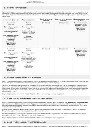 Дата	народження:
[Конфіденційна	інформація]
3.			ОБ'ЄКТИ	НЕРУХОМОСТІ
Суб'єкт	декларування	повинен	задекларувати	всі	об'єкти	нерухомості,	що	належать	йому	або	членам	його	сім’ї	на	праві	власності,
знаходяться	у	них	в	оренді	чи	на	іншому	праві	користування,	незалежно	від	форми	укладення	правочину,	внаслідок	якого	набуте
таке	право.	Це	включає	такі	об’єкти	нерухомості:	земельна	ділянка,	житловий	будинок,	квартира,	офіс,	садовий	(дачний)	будинок,
гараж,	інше.
Загальна	інформація Місцезнаходження
Вартість	на	дату
набуття
Вартість	за	останньою
оцінкою
Інформація	щодо	прав
на	об'єкт
Вид	об'єкта:
Квартира
	
Дата	набуття	права:
15.08.2013
	
Загальна	площа	(м2
):
34
	
Реєстраційний	номер:
[Конфіденційна
інформація]
Декларує:
дружина
Прізвище:	Вітко
Ім'я:	Людмила
По	батькові:
Анатоліївна
Країна:
Україна
	
Поштовий	індекс:
91038
	
Населений	пункт:
Луганськ	/	Луганська
Область	/	Україна
	
Адреса:
[Конфіденційна
інформація]
[Не	відомо] [Не	відомо] Тип	права:	Власність
Відсоток,	%:	100
Власник:	дружина
Прізвище:	Вітко
Ім'я:	Людмила
По	батькові:
Анатоліївна
Вид	об'єкта:
Квартира
	
Дата	набуття	права:
11.12.2014
	
Загальна	площа	(м2
):
64,20
	
Реєстраційний	номер:
[Конфіденційна
інформація]
Декларує:
дружина
Прізвище:	Вітко
Ім'я:	Людмила
По	батькові:
Анатоліївна
Країна:
Україна
	
Поштовий	індекс:
08131
	
Населений	пункт:
Софіївська	Борщагівка	/
Києво-Святошинський
Район	/	Київська	Область
/	Україна
	
Адреса:
[Конфіденційна
інформація]
[Не	відомо] [Не	відомо] Тип	права:	Власність
Відсоток,	%:	100
Власник:	дружина
Прізвище:	Вітко
Ім'я:	Людмила
По	батькові:
Анатоліївна
4.			ОБ'ЄКТИ	НЕЗАВЕРШЕНОГО	БУДІВНИЦТВА
Суб’єкт	декларування	повинен	задекларувати:	1)	об’єкти	незавершеного	будівництва;	2)	об’єкти,	не	прийняті	в	експлуатацію;	або
3)	об'єкти,	право	власності	на	які	не	зареєстроване	в	установленому	законом	порядку.
Такі	об'єкти	декларуються,	якщо	вони:	а)	належать	суб’єкту	декларування	або	членам	його	сім’ї	на	праві	власності	відповідно	до
Цивільного	кодексу	України;	б)	розташовані	на	земельних	ділянках,	що	належать	суб’єкту	декларування	або	членам	його	сім’ї	на
праві	приватної	власності,	включаючи	спільну	власність,	або	передані	їм	в	оренду	чи	на	іншому	праві	користування,	незалежно	від
правових	підстав	набуття	такого	права;	або	в)	повністю	або	частково	побудовані	з	матеріалів	чи	за	кошти	суб’єкта	декларування
або	членів	його	сім’ї.
У	суб'єкта	декларування	чи	членів	його	сім'ї	відсутні	об'єкти	для	декларування	в	цьому	розділі
5.			ЦІННЕ	РУХОМЕ	МАЙНО	(КРІМ	ТРАНСПОРТНИХ	ЗАСОБІВ)
Суб’єкт	декларування	повинен	задекларувати:	цінне	рухоме	майно,	вартість	якого	перевищує	100	мінімальних	заробітних	плат,
встановлених	на	1	січня	звітного	року.	Під	рухомим	майном	розуміються	будь-які	матеріальні	об’єкти,	які	можуть	бути
переміщеними	без	заподіяння	їм	шкоди	(наприклад,	ювелірні	вироби,	персональні	або	домашні	електронні	пристрої,	одяг,	твори
мистецтва,	антикваріат	тощо).
У	цьому	розділі	декларації	НЕ	декларується	таке	майно:	цінні	папери,	корпоративні	права,	готівкові	кошти,	кошти	на	рахунках	в
банку	чи	інших	фінансових	установах,	дорогоцінні	(банківські)	метали.
Якщо	рухоме	майно	є	одночасно	подарунком,	то	воно	декларується	як	в	цьому	розділі	(у	разі	перевищення	зазначеного	порогу
декларування),	так	і	в	розділі	"Доходи,	у	тому	числі	подарунки".
У	суб'єкта	декларування	чи	членів	його	сім'ї	відсутні	об'єкти	для	декларування	в	цьому	розділі
6.			ЦІННЕ	РУХОМЕ	МАЙНО	-	ТРАНСПОРТНІ	ЗАСОБИ
Суб’єкт	декларування	повинен	задекларувати:	транспортні	засоби	та	інші	самохідні	машини	і	механізми	незалежно	від	їх	вартості.
 