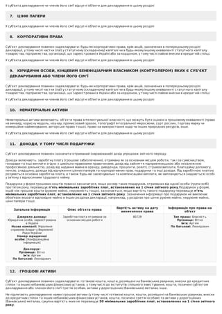 У	суб'єкта	декларування	чи	членів	його	сім'ї	відсутні	об'єкти	для	декларування	в	цьому	розділі
7.			ЦІННІ	ПАПЕРИ
У	суб'єкта	декларування	чи	членів	його	сім'ї	відсутні	об'єкти	для	декларування	в	цьому	розділі
8.			КОРПОРАТИВНІ	ПРАВА
Суб’єкт	декларування	повинен	задекларувати:	будь-які	корпоративні	права,	крім	акцій,	зазначених	в	попередньому	розділі
декларації,	у	тому	числі	частки	(паї)	у	статутному	(складеному)	капіталі	чи	в	будь-якому	іншому	еквіваленті	статутного	капіталу
товариства,	підприємства,	організації,	що	зареєстровані	в	Україні	або	за	кордоном,	у	тому	числі	пайові	внески	в	кредитній	спілці.
У	суб'єкта	декларування	чи	членів	його	сім'ї	відсутні	об'єкти	для	декларування	в	цьому	розділі
9.			ЮРИДИЧНІ	ОСОБИ,	КІНЦЕВИМ	БЕНЕФІЦІАРНИМ	ВЛАСНИКОМ	(КОНТРОЛЕРОМ)	ЯКИХ	Є	СУБ’ЄКТ
ДЕКЛАРУВАННЯ	АБО	ЧЛЕНИ	ЙОГО	СІМ’Ї
Суб’єкт	декларування	повинен	задекларувати:	будь-які	корпоративні	права,	крім	акцій,	зазначених	в	попередньому	розділі
декларації,	у	тому	числі	частки	(паї)	у	статутному	(складеному)	капіталі	чи	в	будь-якому	іншому	еквіваленті	статутного	капіталу
товариства,	підприємства,	організації,	що	зареєстровані	в	Україні	або	за	кордоном,	у	тому	числі	пайові	внески	в	кредитній	спілці.
У	суб'єкта	декларування	чи	членів	його	сім'ї	відсутні	об'єкти	для	декларування	в	цьому	розділі
10.			НЕМАТЕРІАЛЬНІ	АКТИВИ
Нематеріальні	активи	включають:	об’єкти	права	інтелектуальної	власності,	що	можуть	бути	оцінені	в	грошовому	еквіваленті	(право
на	винахід,	корисну	модель,	ноу-хау,	промисловий	зразок,	топографії	інтегральної	мікросхеми,	сорт	рослин,	торгову	марку	чи
комерційне	найменування,	авторське	право	тощо),	право	на	використання	надр	чи	інших	природних	ресурсів,	інше.
У	суб'єкта	декларування	чи	членів	його	сім'ї	відсутні	об'єкти	для	декларування	в	цьому	розділі
11.			ДОХОДИ,	У	ТОМУ	ЧИСЛІ	ПОДАРУНКИ
Суб’єкт	декларування	повинен	зазначити	отриманий	(нарахований)	дохід	упродовж	звітного	періоду.
Доходи	включають:	заробітну	плату	(грошове	забезпечення),	отриману	як	за	основним	місцем	роботи,	так	і	за	сумісництвом,
гонорари	та	інші	виплати	згідно	з	цивільно-правовими	правочинами,	дохід	від	зайняття	підприємницькою	або	незалежною
професійною	діяльністю,	дохід	від	надання	майна	в	оренду,	дивіденди,	проценти,	роялті,	страхові	виплати,	благодійну	допомогу,
пенсію,	спадщину,	доходи	від	відчуження	цінних	паперів	та	корпоративних	прав,	подарунки	та	інші	доходи.	Під	заробітною	платою
розуміється	основна	заробітна	плата,	а	також	будь-які	заохочувальні	та	компенсаційні	виплати,	які	виплачуються	(надаються)	особі
у	зв'язку	з	відносинами	трудового	найму.
Подарунки	у	формі	грошових	коштів	​повинні	зазначатися,	якщо	розмір	таких	подарунків,	отриманих	від	однієї	особи	(групи	осіб)
протягом	року,​	перевищує	п’ять	мінімальних	заробітних	плат,	встановлених	на	1	січня	звітного	року.Подарун​ок​	у	формі,
іншій	ніж	грошові	кошти​	(рухоме	майно,	нерухомість	тощо)​,	зазначається​,	якщо	​вартість	так​ого​	подарунк​у	перевищує	п’ять
мінімальних	заробітних	плат,	встановлених	на	1	січня	звітного	року.	Зазначення	інформації	про	подарунок	не	виключає
обов'язок	вказати	відповідне	майно	в	інших	розділах	декларації,	наприклад,	у	розділах	про	цінне	рухоме	майно,	нерухоме	майно,
цінні	папери	тощо.
Загальна	інформація Опис	об'єкта	права
Вартість	активу	на	дату
виникнення	права
Інформація	про	права	на
об'єкт
Джерело	доходу:
Юридична	особа,	зареєстрована
в	Україні
Назва	компанії:	Упраління
справами	Апарату	Верховної
Ради	України
Номер	юридичної
особи:	[Конфіденційна
інформація]
	
Декларує:
Прізвище:	Вітко
Ім'я:	Артем
По	батькові:	Леонідович
Заробітна	плата	отримана	за
основним	місцем	роботи
80729 Тип	права:	Власність
Прізвище:	Вітко
Ім'я:	Артем
По	батькові:	Леонідович
12.			ГРОШОВІ	АКТИВИ
Суб’єкт	декларування	повинен	задекларувати:	готівкові	кошти,	кошти,	розміщені	на	банківських	рахунках,	внески	до	кредитних
спілок	та	інших	небанківських	фінансових	установ,	у	тому	числі	до	інститутів	спільного	інвестування,	кошти,	позичені	суб’єктом
декларування	або	членом	його	сім’ї	третім	особам,	активи	у	дорогоцінних	(банківських)	металах,	інше.
Не	підлягають	декларуванню	наявні	грошові	активи	(у	тому	числі	готівкові	кошти,	кошти,	розміщені	на	банківських	рахунках,	внески
до	кредитних	спілок	та	інших	небанківських	фінансових	установ,	кошти,	позичені	третім	особам)	та	активи	у	дорогоцінних
(банківських)	металах,	сукупна	вартість	яких	не	перевищує	50	мінімальних	заробітних	плат,	встановлених	на	1	січня	звітного
року.
 