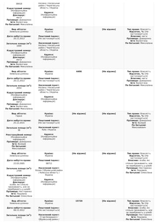 38418
	
Кадастровий	номер:
[Конфіденційна
інформація]
Декларує:
мати
Прізвище:	Давиденко
Ім'я:	Валентина
По	батькові:	Мико...