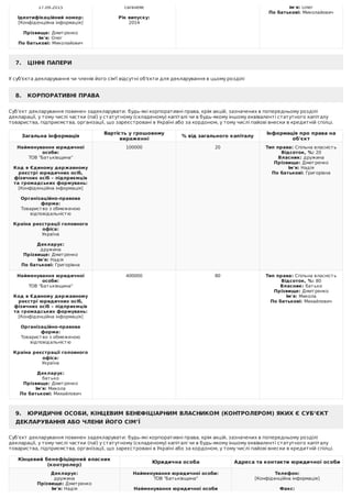 17.09.2015
	
Ідентифікаційний	номер:
[Конфіденційна	інформація]
	
Прізвище:	Дмитренко
Ім'я:	Олег
По	батькові:	Миколайович
caravelle
	
Рік	випуску:
2014
	
Ім'я:	Олег
По	батькові:	Миколайович
7.			ЦІННІ	ПАПЕРИ
У	суб'єкта	декларування	чи	членів	його	сім'ї	відсутні	об'єкти	для	декларування	в	цьому	розділі
8.			КОРПОРАТИВНІ	ПРАВА
Суб’єкт	декларування	повинен	задекларувати:	будь-які	корпоративні	права,	крім	акцій,	зазначених	в	попередньому	розділі
декларації,	у	тому	числі	частки	(паї)	у	статутному	(складеному)	капіталі	чи	в	будь-якому	іншому	еквіваленті	статутного	капіталу
товариства,	підприємства,	організації,	що	зареєстровані	в	Україні	або	за	кордоном,	у	тому	числі	пайові	внески	в	кредитній	спілці.
Загальна	інформація
Вартість	у	грошовому
вираженні
%	від	загального	капіталу
Інформація	про	права	на
об'єкт
Найменування	юридичної
особи:
ТОВ	"Батьківщина"
	
Код	в	Єдиному	державному
реєстрі	юридичних	осіб,
фізичних	осіб	–	підприємців
та	громадських	формувань:
[Конфіденційна	інформація]
	
Організаційно-правова
форма:
Товариство	з	обмеженою
відповідальністю
	
Країна	реєстрації	головного
офіса:
Україна
	
Декларує:
дружина
Прізвище:	Дмитренко
Ім'я:	Надія
По	батькові:	Григорівна
100000 20 Тип	права:	Спільна	власність
Відсоток,	%:	20
Власник:	дружина
Прізвище:	Дмитренко
Ім'я:	Надія
По	батькові:	Григорівна
Найменування	юридичної
особи:
ТОВ	"Батьківщина"
	
Код	в	Єдиному	державному
реєстрі	юридичних	осіб,
фізичних	осіб	–	підприємців
та	громадських	формувань:
[Конфіденційна	інформація]
	
Організаційно-правова
форма:
Товариство	з	обмеженою
відповідальністю
	
Країна	реєстрації	головного
офіса:
Україна
	
Декларує:
батько
Прізвище:	Дмитренко
Ім'я:	Микола
По	батькові:	Михайлович
400000 80 Тип	права:	Спільна	власність
Відсоток,	%:	80
Власник:	батько
Прізвище:	Дмитренко
Ім'я:	Микола
По	батькові:	Михайлович
9.			ЮРИДИЧНІ	ОСОБИ,	КІНЦЕВИМ	БЕНЕФІЦІАРНИМ	ВЛАСНИКОМ	(КОНТРОЛЕРОМ)	ЯКИХ	Є	СУБ’ЄКТ
ДЕКЛАРУВАННЯ	АБО	ЧЛЕНИ	ЙОГО	СІМ’Ї
Суб’єкт	декларування	повинен	задекларувати:	будь-які	корпоративні	права,	крім	акцій,	зазначених	в	попередньому	розділі
декларації,	у	тому	числі	частки	(паї)	у	статутному	(складеному)	капіталі	чи	в	будь-якому	іншому	еквіваленті	статутного	капіталу
товариства,	підприємства,	організації,	що	зареєстровані	в	Україні	або	за	кордоном,	у	тому	числі	пайові	внески	в	кредитній	спілці.
Кінцевий	бенефіціарний	власник
(контролер)
Юридична	особа Адреса	та	контакти	юридичної	особи
Декларує:
дружина
Прізвище:	Дмитренко
Ім'я:	Надія
По	батькові:	Григорівна
Найменування	юридичної	особи:
ТОВ	"Батьківщина"
	
Найменування	юридичної	особи
(англійською):
Телефон:
[Конфіденційна	інформація]
	
Факс:
[Конфіденційна	інформація]
 