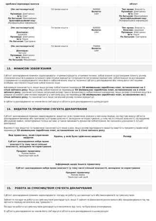 зроблені	відповідні	внески об'єкт
[Не	застосовується]
	
Прізвище:	Дмитренко
Ім'я:	Олег
По	батькові:	Миколайович
Ідентифікаційний	код:
[Конфіденційна	інформація]
Готівкові	кошти 500000
Валюта:
UAH
Тип	права:	Власність
Прізвище:	Дмитренко
Ім'я:	Олег
По	батькові:	Миколайович
Ідентифікаційний	код:
[Конфіденційна	інформація]
[Не	застосовується]
	
Декларує:
дружина
Прізвище:	Дмитренко
Ім'я:	Надія
По	батькові:	Григорівна
Готівкові	кошти 600000
Валюта:
UAH
Тип	права:	Власність
Власник:	дружина
Прізвище:	Дмитренко
Ім'я:	Надія
По	батькові:	Григорівна
[Не	застосовується]
	
Декларує:
батько
Прізвище:	Дмитренко
Ім'я:	Микола
По	батькові:	Михайлович
Готівкові	кошти 750000
Валюта:
UAH
13.			ФІНАНСОВІ	ЗОБОВ'ЯЗАННЯ
Суб’єкт	декларування	повинен	задекларувати:	отримані	кредити,	отримані	позики,	зобов’язання	за	договорами	лізингу,	розмір
сплачених	коштів	в	рахунок	основної	суми	позики	(кредиту)	та	процентів	за	позикою	(кредитом),	зобов’язання	за	договорами
страхування	та	недержавного	пенсійного	забезпечення,	кошти,	позичені	суб’єкту	декларування	або	члену	його	сім’ї	іншими
особами,	несплачені	податкові	зобов’язання,	інше.
Інформація	зазначається,	лише	якщо	розмір	зобов’язання	перевищує	50	мінімальних	заробітних	плат,	встановлених	на	1
січня	звітного	року.	Якщо	розмір	зобов’язання	не	перевищує	50	мінімальних	заробітних	плат,	встановлених	на	1	січня
звітного	року,	зазначається	лише	загальний	розмір	такого	фінансового	зобов’язання	(наприклад,	якщо	розмір	сплачених	коштів	в
рахунок	основної	суми	позики	(кредиту)	у	звітному	році	не	перевищує	50	мінімальних	заробітних	плат,	встановлених	на	1
січня	звітного	року,	то	зазначається	лише	загальний	розмір	позики	(кредиту)).
У	суб'єкта	декларування	чи	членів	його	сім'ї	відсутні	об'єкти	для	декларування	в	цьому	розділі
14.			ВИДАТКИ	ТА	ПРАВОЧИНИ	СУБ'ЄКТА	ДЕКЛАРУВАННЯ
Суб’єкт	декларування	повинен	задекларувати:	видатки	та	всі	правочини,	вчинені	у	звітному	періоді,	на	підставі	яких	у	суб’єкта
декларування	виникає	або	припиняється	право	власності,	володіння	чи	користування,	у	тому	числі	спільної	власності,	на	нерухоме
або	рухоме	майно,	нематеріальні	та	інші	активи,	а	також	виникають	фінансові	зобов’язання,	які	зазначені	у	розділах	3–12	цієї
декларації.
Відомості	про	видатки	та	правочини	зазначаються	лише	у	разі,	якщо	розмір	відповідного	видатку	(вартість	предмету	правочину)
перевищує	50	мінімальних	заробітних	плат,	встановлених	на	1	січня	звітного	року.
Вид	правочину,	який	спричинив
видаток
Країна,	у	якій	було	здійснено	видатки Розмір
Суб’єкт	декларування	набув	право
власності	(у	тому	числі	спільної
власності),	володіння	чи	користування
	
Предмет	правочину:
Рухоме	майно
Транспортний	засіб
	
Інформація	щодо	іншого	правочину
Суб’єкт	декларування	набув	право	власності	(у	тому	числі	спільної	власності),	володіння	чи	користування
	
Предмет	правочину:
Рухоме	майно
Транспортний	засіб
	
15.				РОБОТА	ЗА	СУМІСНИЦТВОМ	СУБ’ЄКТА	ДЕКЛАРУВАННЯ
Суб’єкт	декларування	повинен	задекларувати:	посаду	чи	роботу,	що	виконується	або	виконувалася	за	сумісництвом.
Зайняття	посади	чи	робота	за	сумісництвом	декларується,	якщо	її	зайняття	(виконання)	розпочалося	або	продовжувалося	під	час
звітного	періоду	незалежно	від	тривалості.
Посада	чи	робота	за	сумісництвом	декларується	незалежно	від	того,	чи	була	вона	оплачуваною.
У	суб'єкта	декларування	чи	членів	його	сім'ї	відсутні	об'єкти	для	декларування	в	цьому	розділі
 