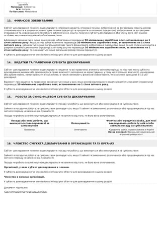 Декларує:
дружина
Прізвище:	Заболотна
Ім'я:	Наталія
По	батькові:	Михайлівна
13.			ФІНАНСОВІ	ЗОБОВ'ЯЗАННЯ
Суб’єкт	декларування	повинен	задекларувати:	отримані	кредити,	отримані	позики,	зобов’язання	за	договорами	лізингу,	розмір
сплачених	коштів	в	рахунок	основної	суми	позики	(кредиту)	та	процентів	за	позикою	(кредитом),	зобов’язання	за	договорами
страхування	та	недержавного	пенсійного	забезпечення,	кошти,	позичені	суб’єкту	декларування	або	члену	його	сім’ї	іншими
особами,	несплачені	податкові	зобов’язання,	інше.
Інформація	зазначається,	лише	якщо	розмір	зобов’язання	перевищує	50	мінімальних	заробітних	плат,	встановлених	на	1
січня	звітного	року.	Якщо	розмір	зобов’язання	не	перевищує	50	мінімальних	заробітних	плат,	встановлених	на	1	січня
звітного	року,	зазначається	лише	загальний	розмір	такого	фінансового	зобов’язання	(наприклад,	якщо	розмір	сплачених	коштів	в
рахунок	основної	суми	позики	(кредиту)	у	звітному	році	не	перевищує	50	мінімальних	заробітних	плат,	встановлених	на	1
січня	звітного	року,	то	зазначається	лише	загальний	розмір	позики	(кредиту)).
У	суб'єкта	декларування	чи	членів	його	сім'ї	відсутні	об'єкти	для	декларування	в	цьому	розділі
14.			ВИДАТКИ	ТА	ПРАВОЧИНИ	СУБ'ЄКТА	ДЕКЛАРУВАННЯ
Суб’єкт	декларування	повинен	задекларувати:	видатки	та	всі	правочини,	вчинені	у	звітному	періоді,	на	підставі	яких	у	суб’єкта
декларування	виникає	або	припиняється	право	власності,	володіння	чи	користування,	у	тому	числі	спільної	власності,	на	нерухоме
або	рухоме	майно,	нематеріальні	та	інші	активи,	а	також	виникають	фінансові	зобов’язання,	які	зазначені	у	розділах	3–12	цієї
декларації.
Відомості	про	видатки	та	правочини	зазначаються	лише	у	разі,	якщо	розмір	відповідного	видатку	(вартість	предмету	правочину)
перевищує	50	мінімальних	заробітних	плат,	встановлених	на	1	січня	звітного	року.
У	суб'єкта	декларування	чи	членів	його	сім'ї	відсутні	об'єкти	для	декларування	в	цьому	розділі
15.				РОБОТА	ЗА	СУМІСНИЦТВОМ	СУБ’ЄКТА	ДЕКЛАРУВАННЯ
Суб’єкт	декларування	повинен	задекларувати:	посаду	чи	роботу,	що	виконується	або	виконувалася	за	сумісництвом.
Зайняття	посади	чи	робота	за	сумісництвом	декларується,	якщо	її	зайняття	(виконання)	розпочалося	або	продовжувалося	під	час
звітного	періоду	незалежно	від	тривалості.
Посада	чи	робота	за	сумісництвом	декларується	незалежно	від	того,	чи	була	вона	оплачуваною.
Посада	або	опис	роботи,	що
виконується	(виконувалася)	за
сумісництвом
Оплачуваність
Фізична	або	юридична	особа,	для	якої
виконувалась	робота	(у	якій	особа
займала	посаду	за	сумісництвом)
Професор Оплачувана Юридична	особа,	зареєстрована	в	Україні
Назва	компанії:	Вінницький	національний
аграрний	університет
16.		ЧЛЕНСТВО	СУБ’ЄКТА	ДЕКЛАРУВАННЯ	В	ОРГАНІЗАЦІЯХ	ТА	ЇХ	ОРГАНАХ
Суб’єкт	декларування	повинен	задекларувати:	посаду	чи	роботу,	що	виконується	або	виконувалася	за	сумісництвом.
Зайняття	посади	чи	робота	за	сумісництвом	декларується,	якщо	її	зайняття	(виконання)	розпочалося	або	продовжувалося	під	час
звітного	періоду	незалежно	від	тривалості.
Посада	чи	робота	за	сумісництвом	декларується	незалежно	від	того,	чи	була	вона	оплачуваною.
Організації,	у	яких	суб'єкт	декларування	є	членом.
У	суб'єкта	декларування	чи	членів	його	сім'ї	відсутні	об'єкти	для	декларування	в	цьому	розділі
	
Членство	в	органах	організацій.
У	суб'єкта	декларування	чи	членів	його	сім'ї	відсутні	об'єкти	для	декларування	в	цьому	розділі
Документ	підписано:
ЗАБОЛОТНИЙ	ГРИГОРІЙ	МИХАЙЛОВИЧ
 