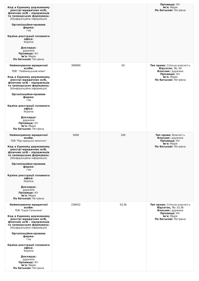Клініка святого миколая декларація