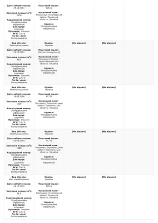 Дата	набуття	права:
24.11.2004
	
Загальна	площа	(м2
):
2500
	
Кадастровий	номер:
[Конфіденційна
інформація]
Декларує:
дружина
Прізвище:	Люшняк
Ім'я:	Ольга
По	батькові:
Володимирівна
	
Поштовий	індекс:
82611
	
Населений	пункт:
Ямельниця	/	Сколівський
район	/	Львівська
область	/	Україна
	
Адреса:
[Конфіденційна
інформація]
Вид	об'єкта:
Земельна	ділянка
	
Дата	набуття	права:
25.12.2012
	
Загальна	площа	(м2
):
865
	
Кадастровий	номер:
[Конфіденційна
інформація]
Декларує:
дружина
Прізвище:	Люшняк
Ім'я:	Ольга
По	батькові:
Володимирівна
Країна:
Україна
	
Поштовий	індекс:
[Не	застосовується]
	
Населений	пункт:
Поляниця	/	Яремче	/
Івано-Франківська
область	/	Україна
	
Адреса:
[Конфіденційна
інформація]
[Не	відомо] [Не	відомо]
Вид	об'єкта:
Земельна	ділянка
	
Дата	набуття	права:
18.03.2008
	
Загальна	площа	(м2
):
1200
	
Кадастровий	номер:
[Конфіденційна
інформація]
Декларує:
дружина
Прізвище:	Люшняк
Ім'я:	Ольга
По	батькові:
Володимирівна
Країна:
Україна
	
Поштовий	індекс:
47720
	
Населений	пункт:
Петриків	/	Тернопільський
район	/	Тернопільська
область	/	Україна
	
Адреса:
[Конфіденційна
інформація]
[Не	відомо] [Не	відомо]
Вид	об'єкта:
Земельна	ділянка
	
Дата	набуття	права:
01.01.2010
	
Загальна	площа	(м2
):
1120
	
Кадастровий	номер:
[Конфіденційна
інформація]
Декларує:
дружина
Прізвище:	Люшняк
Ім'я:	Ольга
По	батькові:
Володимирівна
Країна:
Україна
	
Поштовий	індекс:
47720
	
Населений	пункт:
Петриків	/	Тернопільський
район	/	Тернопільська
область	/	Україна
	
Адреса:
[Конфіденційна
інформація]
[Не	відомо] [Не	відомо]
Вид	об'єкта:
Житловий	будинок
	
Дата	набуття	права:
24.11.2004
	
Загальна	площа	(м2
):
38,3
	
Реєстраційний	номер:
[Конфіденційна
інформація]
Декларує:
дружина
Прізвище:	Люшняк
Ім'я:	Ольга
По	батькові:
Володимирівна
Країна:
Україна
	
Поштовий	індекс:
82611
	
Населений	пункт:
Ямельниця	/	Сколівський
район	/	Львівська
область	/	Україна
	
Адреса:
[Конфіденційна
інформація]
[Не	відомо] [Не	відомо]
 