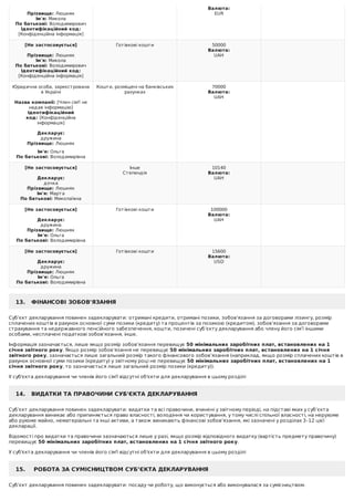 Прізвище:	Люшняк
Ім'я:	Микола
По	батькові:	Володимирович
Ідентифікаційний	код:
[Конфіденційна	інформація]
Валюта:
EUR
[Не	застосовується]
	
Прізвище:	Люшняк
Ім'я:	Микола
По	батькові:	Володимирович
Ідентифікаційний	код:
[Конфіденційна	інформація]
Готівкові	кошти 50000
Валюта:
UAH
Юридична	особа,	зареєстрована
в	Україні
	
Назва	компанії:	[Член	сім'ї	не
надав	інформацію]
Ідентифікаційний
код:	[Конфіденційна
інформація]
	
Декларує:
дружина
Прізвище:	Люшняк
Ім'я:	Ольга
По	батькові:	Володимирівна
Кошти,	розміщені	на	банківських
рахунках
70000
Валюта:
UAH
[Не	застосовується]
	
Декларує:
дочка
Прізвище:	Люшняк
Ім'я:	Марта
По	батькові:	Миколаївна
Інше
Степендія
10140
Валюта:
UAH
[Не	застосовується]
	
Декларує:
дружина
Прізвище:	Люшняк
Ім'я:	Ольга
По	батькові:	Володимирівна
Готівкові	кошти 100000
Валюта:
UAH
[Не	застосовується]
	
Декларує:
дружина
Прізвище:	Люшняк
Ім'я:	Ольга
По	батькові:	Володимирівна
Готівкові	кошти 15600
Валюта:
USD
13.			ФІНАНСОВІ	ЗОБОВ'ЯЗАННЯ
Суб’єкт	декларування	повинен	задекларувати:	отримані	кредити,	отримані	позики,	зобов’язання	за	договорами	лізингу,	розмір
сплачених	коштів	в	рахунок	основної	суми	позики	(кредиту)	та	процентів	за	позикою	(кредитом),	зобов’язання	за	договорами
страхування	та	недержавного	пенсійного	забезпечення,	кошти,	позичені	суб’єкту	декларування	або	члену	його	сім’ї	іншими
особами,	несплачені	податкові	зобов’язання,	інше.
Інформація	зазначається,	лише	якщо	розмір	зобов’язання	перевищує	50	мінімальних	заробітних	плат,	встановлених	на	1
січня	звітного	року.	Якщо	розмір	зобов’язання	не	перевищує	50	мінімальних	заробітних	плат,	встановлених	на	1	січня
звітного	року,	зазначається	лише	загальний	розмір	такого	фінансового	зобов’язання	(наприклад,	якщо	розмір	сплачених	коштів	в
рахунок	основної	суми	позики	(кредиту)	у	звітному	році	не	перевищує	50	мінімальних	заробітних	плат,	встановлених	на	1
січня	звітного	року,	то	зазначається	лише	загальний	розмір	позики	(кредиту)).
У	суб'єкта	декларування	чи	членів	його	сім'ї	відсутні	об'єкти	для	декларування	в	цьому	розділі
14.			ВИДАТКИ	ТА	ПРАВОЧИНИ	СУБ'ЄКТА	ДЕКЛАРУВАННЯ
Суб’єкт	декларування	повинен	задекларувати:	видатки	та	всі	правочини,	вчинені	у	звітному	періоді,	на	підставі	яких	у	суб’єкта
декларування	виникає	або	припиняється	право	власності,	володіння	чи	користування,	у	тому	числі	спільної	власності,	на	нерухоме
або	рухоме	майно,	нематеріальні	та	інші	активи,	а	також	виникають	фінансові	зобов’язання,	які	зазначені	у	розділах	3–12	цієї
декларації.
Відомості	про	видатки	та	правочини	зазначаються	лише	у	разі,	якщо	розмір	відповідного	видатку	(вартість	предмету	правочину)
перевищує	50	мінімальних	заробітних	плат,	встановлених	на	1	січня	звітного	року.
У	суб'єкта	декларування	чи	членів	його	сім'ї	відсутні	об'єкти	для	декларування	в	цьому	розділі
15.				РОБОТА	ЗА	СУМІСНИЦТВОМ	СУБ’ЄКТА	ДЕКЛАРУВАННЯ
Суб’єкт	декларування	повинен	задекларувати:	посаду	чи	роботу,	що	виконується	або	виконувалася	за	сумісництвом.
 