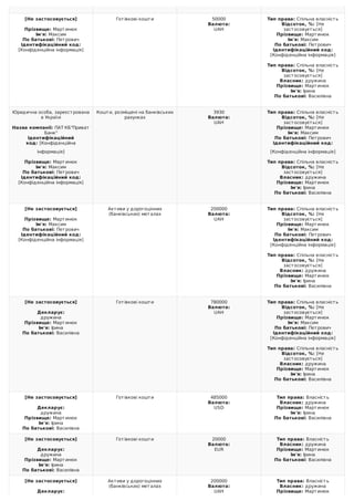 [Не	застосовується]
	
Прізвище:	Мартинюк
Ім'я:	Максим
По	батькові:	Петрович
Ідентифікаційний	код:
[Конфіденційна	інформація]
Готівкові	кошти 50000
Валюта:
UAH
Тип	права:	Спільна	власність
Відсоток,	%:	[Не
застосовується]
Прізвище:	Мартинюк
Ім'я:	Максим
По	батькові:	Петрович
Ідентифікаційний	код:
[Конфіденційна	інформація]
Тип	права:	Спільна	власність
Відсоток,	%:	[Не
застосовується]
Власник:	дружина
Прізвище:	Мартинюк
Ім'я:	Ірина
По	батькові:	Василівна
Юридична	особа,	зареєстрована
в	Україні
	
Назва	компанії:	ПАТ	КБ"Приват
Банк"
Ідентифікаційний
код:	[Конфіденційна
інформація]
	
Прізвище:	Мартинюк
Ім'я:	Максим
По	батькові:	Петрович
Ідентифікаційний	код:
[Конфіденційна	інформація]
Кошти,	розміщені	на	банківських
рахунках
3930
Валюта:
UAH
Тип	права:	Спільна	власність
Відсоток,	%:	[Не
застосовується]
Прізвище:	Мартинюк
Ім'я:	Максим
По	батькові:	Петрович
Ідентифікаційний	код:
[Конфіденційна	інформація]
Тип	права:	Спільна	власність
Відсоток,	%:	[Не
застосовується]
Власник:	дружина
Прізвище:	Мартинюк
Ім'я:	Ірина
По	батькові:	Василівна
[Не	застосовується]
	
Прізвище:	Мартинюк
Ім'я:	Максим
По	батькові:	Петрович
Ідентифікаційний	код:
[Конфіденційна	інформація]
Активи	у	дорогоцінних
(банківських)	металах
200000
Валюта:
UAH
Тип	права:	Спільна	власність
Відсоток,	%:	[Не
застосовується]
Прізвище:	Мартинюк
Ім'я:	Максим
По	батькові:	Петрович
Ідентифікаційний	код:
[Конфіденційна	інформація]
Тип	права:	Спільна	власність
Відсоток,	%:	[Не
застосовується]
Власник:	дружина
Прізвище:	Мартинюк
Ім'я:	Ірина
По	батькові:	Василівна
[Не	застосовується]
	
Декларує:
дружина
Прізвище:	Мартинюк
Ім'я:	Ірина
По	батькові:	Василівна
Готівкові	кошти 780000
Валюта:
UAH
Тип	права:	Спільна	власність
Відсоток,	%:	[Не
застосовується]
Прізвище:	Мартинюк
Ім'я:	Максим
По	батькові:	Петрович
Ідентифікаційний	код:
[Конфіденційна	інформація]
Тип	права:	Спільна	власність
Відсоток,	%:	[Не
застосовується]
Власник:	дружина
Прізвище:	Мартинюк
Ім'я:	Ірина
По	батькові:	Василівна
[Не	застосовується]
	
Декларує:
дружина
Прізвище:	Мартинюк
Ім'я:	Ірина
По	батькові:	Василівна
Готівкові	кошти 485000
Валюта:
USD
Тип	права:	Власність
Власник:	дружина
Прізвище:	Мартинюк
Ім'я:	Ірина
По	батькові:	Василівна
[Не	застосовується]
	
Декларує:
дружина
Прізвище:	Мартинюк
Ім'я:	Ірина
По	батькові:	Василівна
Готівкові	кошти 20000
Валюта:
EUR
Тип	права:	Власність
Власник:	дружина
Прізвище:	Мартинюк
Ім'я:	Ірина
По	батькові:	Василівна
[Не	застосовується]
	
Декларує:
дружина
Активи	у	дорогоцінних
(банківських)	металах
200000
Валюта:
UAH
Тип	права:	Власність
Власник:	дружина
Прізвище:	Мартинюк
Ім'я:	Ірина
 