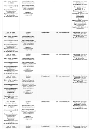 Дата	набуття	права:
10.10.2008
	
Загальна	площа	(м2
):
3185
	
Кадастровий	номер:
[Конфіденційна
інформація]
Прізвище:	Мартинюк
Ім'я:	Максим
По	батькові:	Петрович
Поштовий	індекс:
[Не	застосовується]
	
Населений	пункт:
Селище	/	Літинський
Район	/	Вінницька
Область	/	Україна
	
Адреса:
[Конфіденційна
інформація]
Прізвище:	Мартинюк
Ім'я:	Максим
По	батькові:	Петрович
Тип	права:	Спільна
власність
Відсоток,	%:	50
Власник:	Громадянин
України
Прізвище:	Петровський
Ім'я:	Петро
По	батькові:
Анатолійович
Дата
народження:	[Конфіден
ційна	інформація]
Ідентифікаційний
код:	[Конфіденційна
інформація]
Адреса:	[Конфіденційна
інформація]
Вид	об'єкта:
Земельна	ділянка
	
Дата	набуття	права:
13.07.2012
	
Загальна	площа	(м2
):
9866
	
Кадастровий	номер:
[Конфіденційна
інформація]
Прізвище:	Мартинюк
Ім'я:	Максим
По	батькові:	Петрович
Країна:
Україна
	
Поштовий	індекс:
[Не	застосовується]
	
Населений	пункт:
Студениця	/	Тиврівський
Район	/	Вінницька
Область	/	Україна
	
Адреса:
[Конфіденційна
інформація]
[Не	відомо] [Не	застосовується] Тип	права:	Власність
Відсоток,	%:	100
Прізвище:	Мартинюк
Ім'я:	Максим
По	батькові:	Петрович
Вид	об'єкта:
Земельна	ділянка
	
Дата	набуття	права:
13.07.2012
	
Загальна	площа	(м2
):
2500
	
Кадастровий	номер:
[Конфіденційна
інформація]
Прізвище:	Мартинюк
Ім'я:	Максим
По	батькові:	Петрович
Країна:
Україна
	
Поштовий	індекс:
[Не	застосовується]
	
Населений	пункт:
Студениця	/	Тиврівський
Район	/	Вінницька
Область	/	Україна
	
Адреса:
[Конфіденційна
інформація]
[Не	відомо] [Не	застосовується] Тип	права:	Власність
Відсоток,	%:	100
Прізвище:	Мартинюк
Ім'я:	Максим
По	батькові:	Петрович
Вид	об'єкта:
Земельна	ділянка
	
Дата	набуття	права:
06.10.2010
	
Загальна	площа	(м2
):
2500
	
Кадастровий	номер:
[Конфіденційна
інформація]
Декларує:
дружина
Прізвище:	Мартинюк
Ім'я:	Ірина
По	батькові:	Василівна
Країна:
Україна
	
Поштовий	індекс:
[Не	застосовується]
	
Населений	пункт:
Студениця	/	Тиврівський
Район	/	Вінницька
Область	/	Україна
	
Адреса:
[Конфіденційна
інформація]
[Не	відомо] [Не	застосовується] Тип	права:	Власність
Відсоток,	%:	100
Власник:	дружина
Прізвище:	Мартинюк
Ім'я:	Ірина
По	батькові:	Василівна
Вид	об'єкта:
Земельна	ділянка
	
Дата	набуття	права:
06.10.2010
	
Загальна	площа	(м2
):
818
	
Кадастровий	номер:
[Конфіденційна
інформація]
Декларує:
дружина
Прізвище:	Мартинюк
Ім'я:	Ірина
По	батькові:	Василівна
Країна:
Україна
	
Поштовий	індекс:
[Не	застосовується]
	
Населений	пункт:
Студениця	/	Тиврівський
Район	/	Вінницька
Область	/	Україна
	
Адреса:
[Конфіденційна
інформація]
[Не	відомо] [Не	застосовується] Тип	права:	Власність
Відсоток,	%:	100
Власник:	дружина
Прізвище:	Мартинюк
Ім'я:	Ірина
По	батькові:	Василівна
Вид	об'єкта:
Земельна	ділянка
	
Країна:
Україна
	
[Не	відомо] [Не	застосовується] Тип	права:	Власність
Відсоток,	%:	100
Власник:	дружина
 