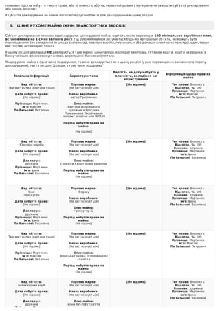 правових	підстав	набуття	такого	права;	або	в)	повністю	або	частково	побудовані	з	матеріалів	чи	за	кошти	суб’єкта	декларування
або	членів	його	сім’ї.
У	суб'єкта	декларування	чи	членів	його	сім'ї	відсутні	об'єкти	для	декларування	в	цьому	розділі
5.			ЦІННЕ	РУХОМЕ	МАЙНО	(КРІМ	ТРАНСПОРТНИХ	ЗАСОБІВ)
Суб’єкт	декларування	повинен	задекларувати:	цінне	рухоме	майно,	вартість	якого	перевищує	100	мінімальних	заробітних	плат,
встановлених	на	1	січня	звітного	року.	Під	рухомим	майном	розуміються	будь-які	матеріальні	об’єкти,	які	можуть	бути
переміщеними	без	заподіяння	їм	шкоди	(наприклад,	ювелірні	вироби,	персональні	або	домашні	електронні	пристрої,	одяг,	твори
мистецтва,	антикваріат	тощо).
У	цьому	розділі	декларації	НЕ	декларується	таке	майно:	цінні	папери,	корпоративні	права,	готівкові	кошти,	кошти	на	рахунках	в
банку	чи	інших	фінансових	установах,	дорогоцінні	(банківські)	метали.
Якщо	рухоме	майно	є	одночасно	подарунком,	то	воно	декларується	як	в	цьому	розділі	(у	разі	перевищення	зазначеного	порогу
декларування),	так	і	в	розділі	"Доходи,	у	тому	числі	подарунки".
Загальна	інформація Характеристика
Вартість	на	дату	набуття	у
власність,	володіння	чи
користування
Інформація	щодо	прав	на
майно
Вид	об'єкта:
Твір	мистецтва	(картина	тощо)
	
Дата	набуття	права:
[Не	відомо]
	
Прізвище:	Мартинюк
Ім'я:	Максим
По	батькові:	Петрович
Торгова	марка:
[Не	застосовується]
	
Назва	виробника:
автор	Присяжнюк
	
Опис	майна:
картина	українського
художника	Ярослава
Присяжнюка	"Український
пейзаж"	полотно	олія	90*160
	
Період	набуття	права	на
майно:
[Не	відомо]
	
[Не	відомо] Тип	права:	Власність
Відсоток,	%:	100
Прізвище:	Мартинюк
Ім'я:	Максим
По	батькові:	Петрович
Вид	об'єкта:
Ювелірні	вироби
	
Дата	набуття	права:
[Не	відомо]
	
Декларує:
дружина
Прізвище:	Мартинюк
Ім'я:	Ірина
По	батькові:	Василівна
Торгова	марка:
[Не	застосовується]
	
Назва	виробника:
[Не	застосовується]
	
Опис	майна:
Сережки	з	коштовним	камінням
	
Період	набуття	права	на
майно:
[Не	відомо]
	
[Не	відомо] Тип	права:	Власність
Відсоток,	%:	100
Власник:	дружина
Прізвище:	Мартинюк
Ім'я:	Ірина
По	батькові:	Василівна
Вид	об'єкта:
Інше
гіроскутер
	
Дата	набуття	права:
[Не	відомо]
	
Декларує:
дружина
Прізвище:	Мартинюк
Ім'я:	Ірина
По	батькові:	Василівна
Торгова	марка:
Segway
	
Назва	виробника:
[Не	застосовується]
	
Опис	майна:
гіроскутер	Х2
	
Період	набуття	права	на
майно:
[Не	відомо]
	
[Не	відомо] Тип	права:	Власність
Відсоток,	%:	100
Власник:	дружина
Прізвище:	Мартинюк
Ім'я:	Ірина
По	батькові:	Василівна
Вид	об'єкта:
Твір	мистецтва	(картина	тощо)
	
Дата	набуття	права:
[Не	відомо]
	
Прізвище:	Мартинюк
Ім'я:	Максим
По	батькові:	Петрович
Торгова	марка:
[Не	застосовується]
	
Назва	виробника:
[Не	застосовується]
	
Опис	майна:
японська	графіка	2ї	половини	ХХ
століття
	
Період	набуття	права	на
майно:
[Не	відомо]
	
[Не	відомо] Тип	права:	Власність
Відсоток,	%:	100
Прізвище:	Мартинюк
Ім'я:	Максим
По	батькові:	Петрович
Вид	об'єкта:
Антикварний	виріб
	
Дата	набуття	права:
[Не	відомо]
	
Декларує:
дружина
Прізвище:	Мартинюк
Торгова	марка:
[Не	застосовується]
	
Назва	виробника:
[Не	застосовується]
	
Опис	майна:
ікона	ХVI-ХVII	століття
	
[Не	відомо] Тип	права:	Власність
Відсоток,	%:	100
Власник:	дружина
Прізвище:	Мартинюк
Ім'я:	Ірина
По	батькові:	Василівна
 