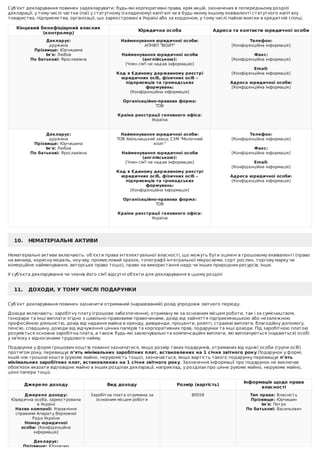 юрчишин | PDF