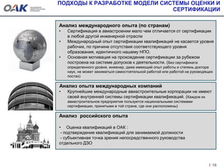 ПОДХОДЫ К РАЗРАБОТКЕ МОДЕЛИ СИСТЕМЫ ОЦЕНКИ И
СЕРТИФИКАЦИИ
Анализ международного опыта (по странам)
• Сертификация в авиастроении мало чем отличается от сертификации
в любой другой инженерной отрасли
• Международный опыт сертификации квалификаций не касается уровня
рабочих, по причине отсутствия соответствующего уровня
образования, идентичного нашему НПО.
• Основная мотивация на прохождение сертификации за рубежом
построена на системе допусков к деятельности. (Без сертификата
определенного уровня, инженер, даже имеющий опыт работы и степень доктора
наук, не может заниматься самостоятельной работой или работой на руководящих
постах)
Анализ опыта международных компаний
• Крупнейшие международные авиастроительные корпорации не имеют
своей внутренней системы сертификации квалификаций. (Каждое их
авиастроительное предприятие пользуется национальными системами
сертификации, принятыми в той стране, где они расположены)
Анализ российского опыта
• Оценка квалификаций в ОАК :
- подтверждение квалификаций для занимаемой должности
- субъективная точка зрения непосредственного руководства
отдельного ДЗО
10
 