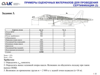 Задание 3.
22
Хппц = 15%
Хпзц = 25%
Требуется:
1. Определить хцт самолета.
2. Определить вынос основной опоры шасси. Возможно ли обеспечить посадку при таком
выносе ООШ.
3. Возможно ли применение грузов m = 2 000 кг с задней точки подвески (х=18 м).
Агрегат, отсек m, кг Х, м
Отсек БРЛС 700 1,5
Кабина 500 2,5
Отсек закабинного
оборудования
500 3,5
Передняя опора шасси 300 4
Топливный бак (передний) 5000 13
Основные опоры шасси 1000 14
Двигатели 4500 17
Топливный бак (задний) 3000 18
Конструкция (остальное) 7000 12
Сумма: 22500
ПРИМЕРЫ ОЦЕНОЧНЫХ МАТЕРИАЛОВ ДЛЯ ПРОВЕДЕНИЯ
СЕРТИФИКАЦИИ (3)
 