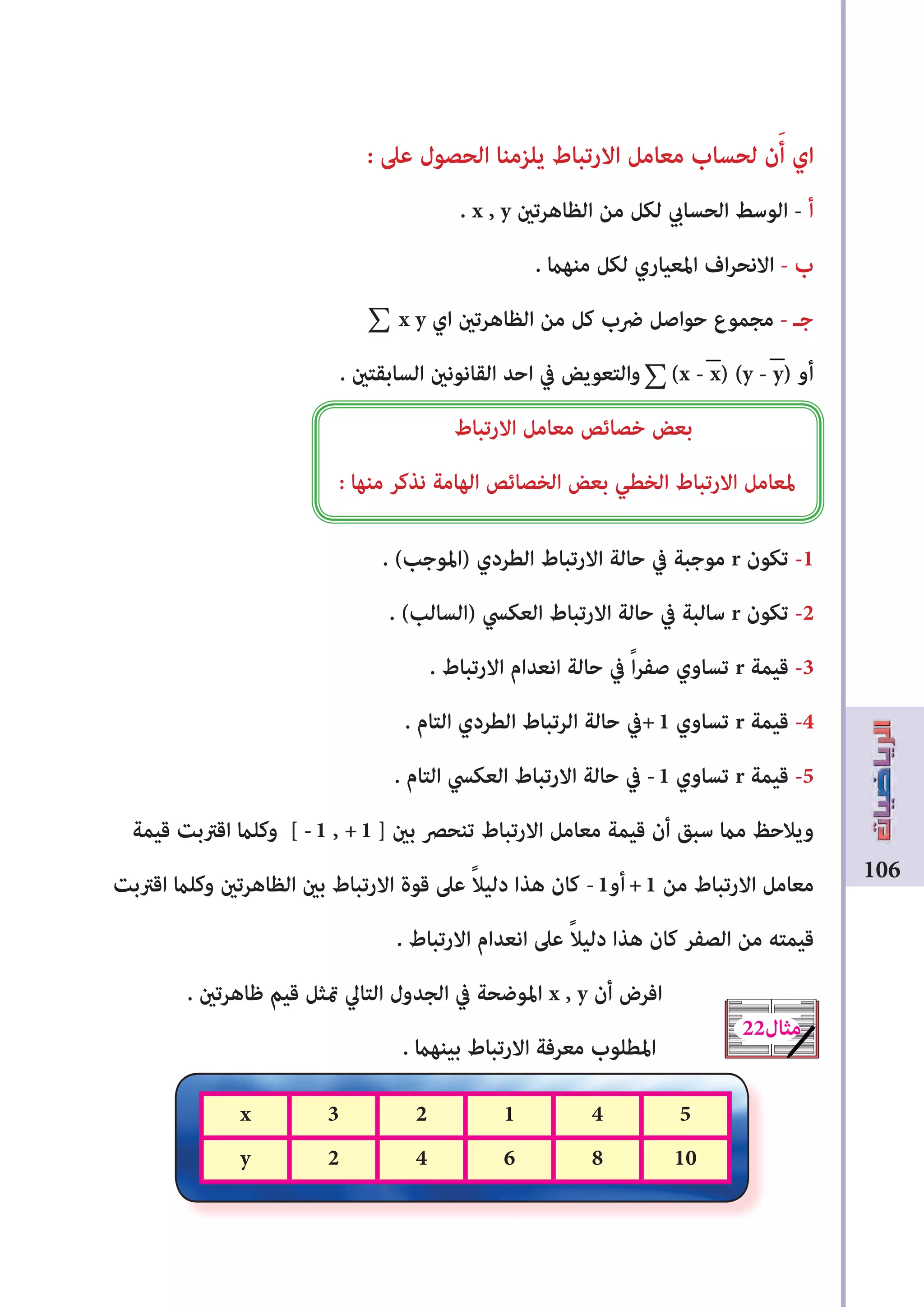 106
: ‫عىل‬ ‫الحصول‬ ‫يلزمنا‬ ‫االرتباط‬ ‫معامل‬ ‫لحساب‬ ‫ن‬َ‫أ‬ ‫اي‬
. x , y ‫الظاهرتﻦﻴ‬ ‫من‬ ‫لكل‬ ‫الحسايب‬ ‫الوسﻂ‬ - ‫أ‬
. ‫منهﺎﻤ‬ ‫لكل‬ ‫املعياري‬ ‫اف‬‫ر‬‫االنح‬ - ‫ب‬
x y ‫اي‬ ‫الظاهرتﻦﻴ‬ ‫من‬ ‫كل‬ ‫ﴐب‬ ‫حواصل‬ ‫مجموع‬ - ‫جـ‬
. ‫السابقتﻦﻴ‬ ‫القانونﻦﻴ‬ ‫احد‬ ‫يف‬ ‫والتعويض‬ (x - x) (y - y) ‫أو‬
‫االرتباط‬ ‫معامل‬ ‫خصائﺺ‬ ‫بعض‬
: ‫منها‬ ‫نذكر‬ ‫الهامة‬ ‫الخصائﺺ‬ ‫بعض‬ ‫الخطي‬ ‫االرتباط‬ ‫ملعامل‬
. (‫)املوجب‬ ‫الطردي‬ ‫االرتباط‬ ‫حالة‬ ‫يف‬ ‫موجبة‬ r ‫تكون‬ -1
. (‫)السالب‬ ‫العكﴘ‬ ‫االرتباط‬ ‫حالة‬ ‫يف‬ ‫سالبة‬ r ‫تكون‬ -2
. ‫االرتباط‬ ‫انعدام‬ ‫حالة‬ ‫يف‬ ً‫ا‬‫ر‬‫صف‬ ‫تساوي‬ r ‫قيمة‬ -3
. ‫التام‬ ‫الطردي‬ ‫الرتباط‬ ‫حالة‬ ‫+يف‬1 ‫تساوي‬ r ‫قيمة‬ -4
. ‫التام‬ ‫العكﴘ‬ ‫االرتباط‬ ‫حالة‬ ‫يف‬ -1 ‫تساوي‬ r ‫قيمة‬ -5
‫قيمة‬ ‫اقرتبﺖ‬ ‫وكلﺎﻤ‬ [ -1 , +1 ] ‫بﻦﻴ‬ ‫تنحﴫ‬ ‫االرتباط‬ ‫معامل‬ ‫قيمة‬ ‫أن‬ ‫سبق‬ ‫مﺎﻤ‬ ‫ويالحﻆ‬
‫اقرتبﺖ‬ ‫وكلﺎﻤ‬ ‫الظاهرتﻦﻴ‬ ‫بﻦﻴ‬ ‫االرتباط‬ ‫قوة‬ ‫عىل‬ ً‫ال‬‫دلي‬ ‫هذا‬ ‫كان‬ -1‫أو‬+1 ‫من‬ ‫االرتباط‬ ‫معامل‬
. ‫االرتباط‬ ‫انعدام‬ ‫عىل‬ ً‫ال‬‫دلي‬ ‫هذا‬ ‫كان‬ ‫الصفر‬ ‫من‬ ‫قيمته‬
. ‫ﻇاهرتﻦﻴ‬ ‫قيم‬ ‫متثل‬ ‫التاﱄ‬ ‫الجدول‬ ‫يف‬ ‫املوضحة‬ x , y ‫أن‬ ‫افرض‬
. ‫بينهﺎﻤ‬ ‫االرتباط‬ ‫معرفة‬ ‫املطلوب‬
22‫مثال‬
54123x
108642y
∑
∑
 