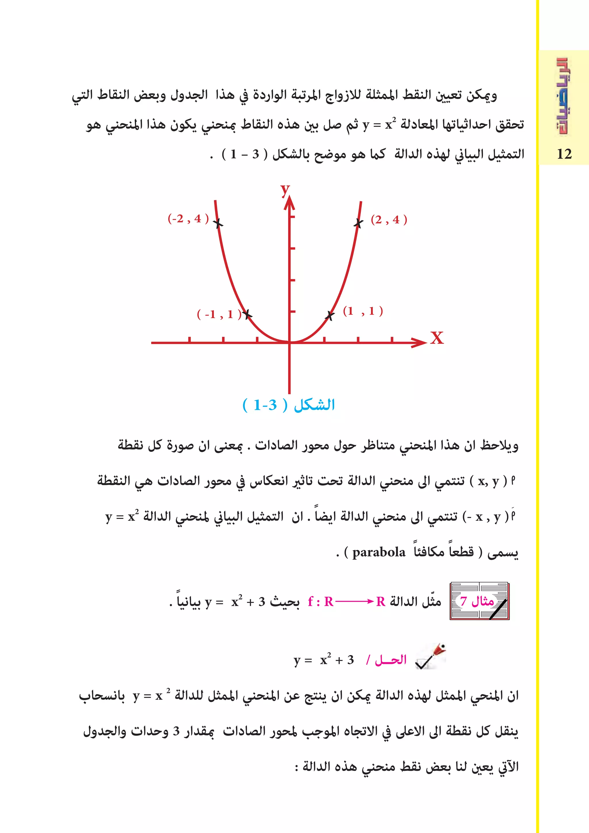 12
‫التي‬ ‫النقاط‬ ‫وبعض‬ ‫الجدول‬ ‫هذا‬ ‫يف‬ ‫الواردة‬ ‫املرتبة‬ ‫لالزواج‬ ‫املمثلة‬ ‫النقﻂ‬ ‫تعيﻦﻴ‬ ‫وﻤﻳكن‬
‫هو‬ ‫املنحني‬ ‫هذا‬ ‫يكون‬ ‫مبنحني‬ ‫النقاط‬ ‫هذه‬ ‫بﻦﻴ‬ ‫صل‬ ‫ثم‬ y = x2
‫املعادلة‬ ‫احداثياتها‬ ‫تحقق‬
. ( 1 – 3 ) ‫بالﺸكل‬ ‫موضﺢ‬ ‫هو‬ ‫كﺎﻤ‬ ‫الدالة‬ ‫لهذه‬ ‫البياين‬ ‫التمثيل‬
‫نقطة‬ ‫كل‬ ‫صورة‬ ‫ان‬ ‫مبعنﻰ‬ . ‫الصادات‬ ‫محور‬ ‫حول‬ ‫متناﻇر‬ ‫املنحني‬ ‫هذا‬ ‫ان‬ ‫ويالحﻆ‬
‫النقطة‬ ‫هي‬ ‫الصادات‬ ‫محور‬ ‫يف‬ ‫انعكاس‬ ‫تاثري‬ ‫تحﺖ‬ ‫الدالة‬ ‫منحني‬ ‫اﱃ‬ ‫تنتمي‬ ( x, y )
y = x2
‫الدالة‬ ‫ملنحني‬ ‫البياين‬ ‫التمثيل‬ ‫ان‬ . ً‫ا‬‫ايض‬ ‫الدالة‬ ‫منحني‬ ‫اﱃ‬ ‫تنتمي‬ (- x , y )َ
. ( parabola ً‫ا‬‫مكافﺌ‬ ً‫ا‬‫قطع‬ ) ‫يسمﻰ‬
. ً‫ا‬‫بياني‬ y = x2
+ 3 ‫بحيث‬ f : R R ‫الدالة‬ ‫ل‬ّ‫ث‬‫م‬
y = x2
+ 3 / ‫الحــل‬
‫بانسحاب‬ y = x 2
‫للدالة‬ ‫املمثل‬ ‫املنحني‬ ‫عن‬ ‫ينتﺞ‬ ‫ان‬ ‫ﻤﻳكن‬ ‫الدالة‬ ‫لهذه‬ ‫املمثل‬ ‫املنحي‬ ‫ان‬
‫والجدول‬ ‫وحدات‬ 3 ‫مبقدار‬ ‫الصادات‬ ‫ملحور‬ ‫املوجب‬ ‫االتجاه‬ ‫يف‬ ‫االعىل‬ ‫اﱃ‬ ‫نقطة‬ ‫كل‬ ‫ينقل‬
: ‫الدالة‬ ‫هذه‬ ‫منحني‬ ‫نقﻂ‬ ‫بعض‬ ‫لنا‬ ‫يعﻦﻴ‬ ‫اﻵﻲﺗ‬
y
( 1-3 ) ‫الﺸكل‬
x
(1 , 1 )
x
xx( -1 , 1 )
(-2 , 4 ) (2 , 4 )
X
7 ‫مثال‬
 