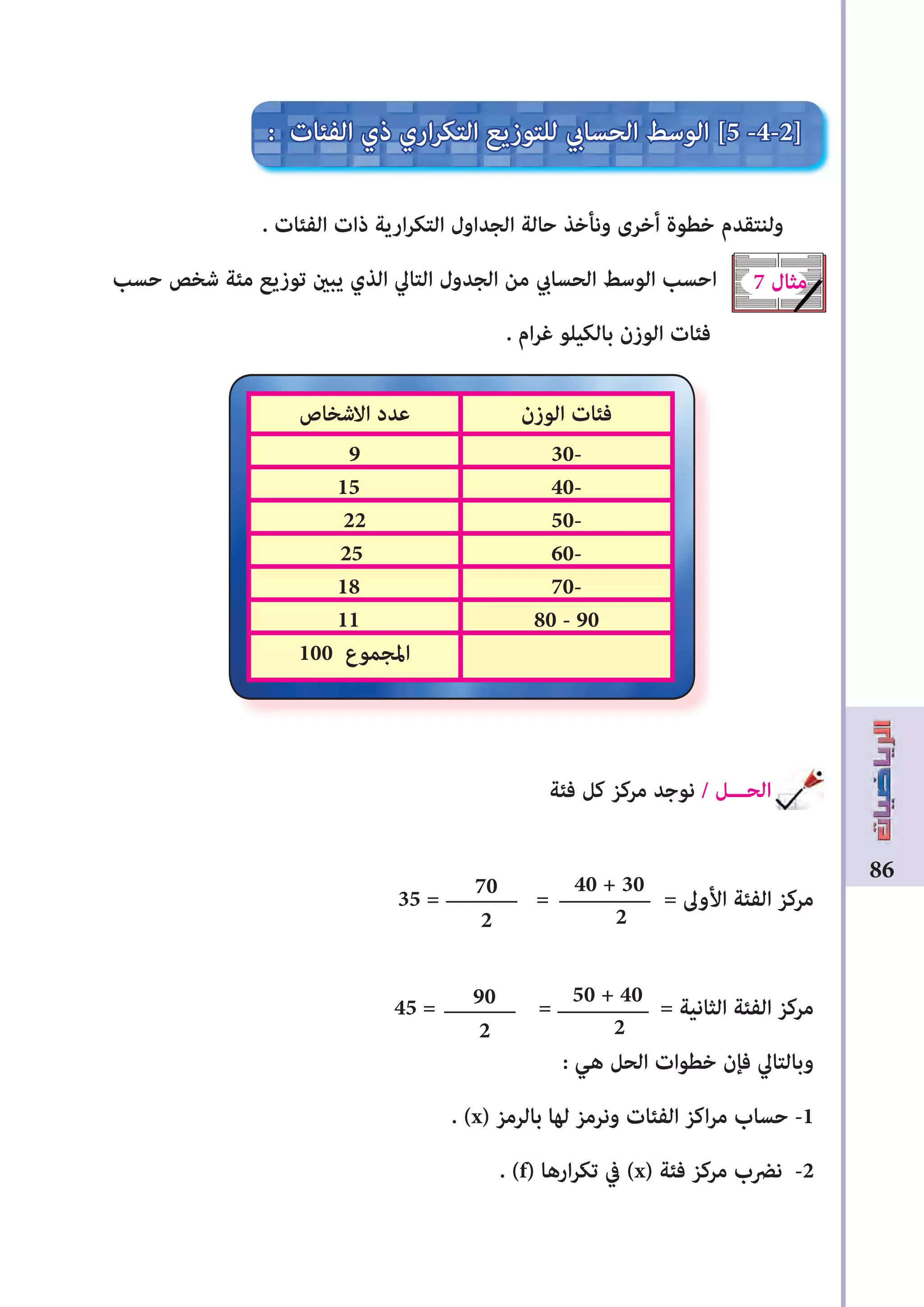 86
. ‫الفﺌات‬ ‫ذات‬ ‫ارية‬‫ر‬‫التك‬ ‫الجداول‬ ‫حالة‬ ‫ونأخذ‬ ‫أخرى‬ ‫خطوة‬ ‫ولنتقدم‬
‫حسب‬ ‫شخﺺ‬ ‫مﺌة‬ ‫توزيع‬ ‫يبﻦﻴ‬ ‫الذي‬ ‫التاﱄ‬ ‫الجدول‬ ‫من‬ ‫الحسايب‬ ‫الوسﻂ‬ ‫احسب‬
. ‫ام‬‫ر‬‫ﻏ‬ ‫بالكيلو‬ ‫الوزن‬ ‫فﺌات‬
‫فﺌة‬ ‫كل‬ ‫مركز‬ ‫نوجد‬ / ‫الحـــل‬
35 = = = ‫األوﱃ‬ ‫الفﺌة‬ ‫مركز‬
45 = = = ‫الثانية‬ ‫الفﺌة‬ ‫مركز‬
: ‫هي‬ ‫الحل‬ ‫خطوات‬ ‫فﺈن‬ ‫وبالتاﱄ‬
. (x) ‫بالرمز‬ ‫لها‬ ‫ونرمز‬ ‫الفﺌات‬ ‫اكز‬‫ر‬‫م‬ ‫حساب‬ -1
. (f) ‫ارها‬‫ر‬‫تك‬ ‫يف‬ (x) ‫فﺌة‬ ‫مركز‬ ‫نﴬب‬ -2
40 + 30
22
70
7 ‫مثال‬
: ‫الفﺌات‬ ‫ذي‬ ‫اري‬‫ر‬‫التك‬ ‫للتوزيع‬ ‫الحسايب‬ ‫الوسﻂ‬ [5 -4-2]
‫الوزن‬ ‫فﺌات‬‫االشخاص‬ ‫عدد‬
30-9
40-15
50-22
60-25
70-18
80 - 9011
100 ‫املجموع‬
50 + 40
22
90
 