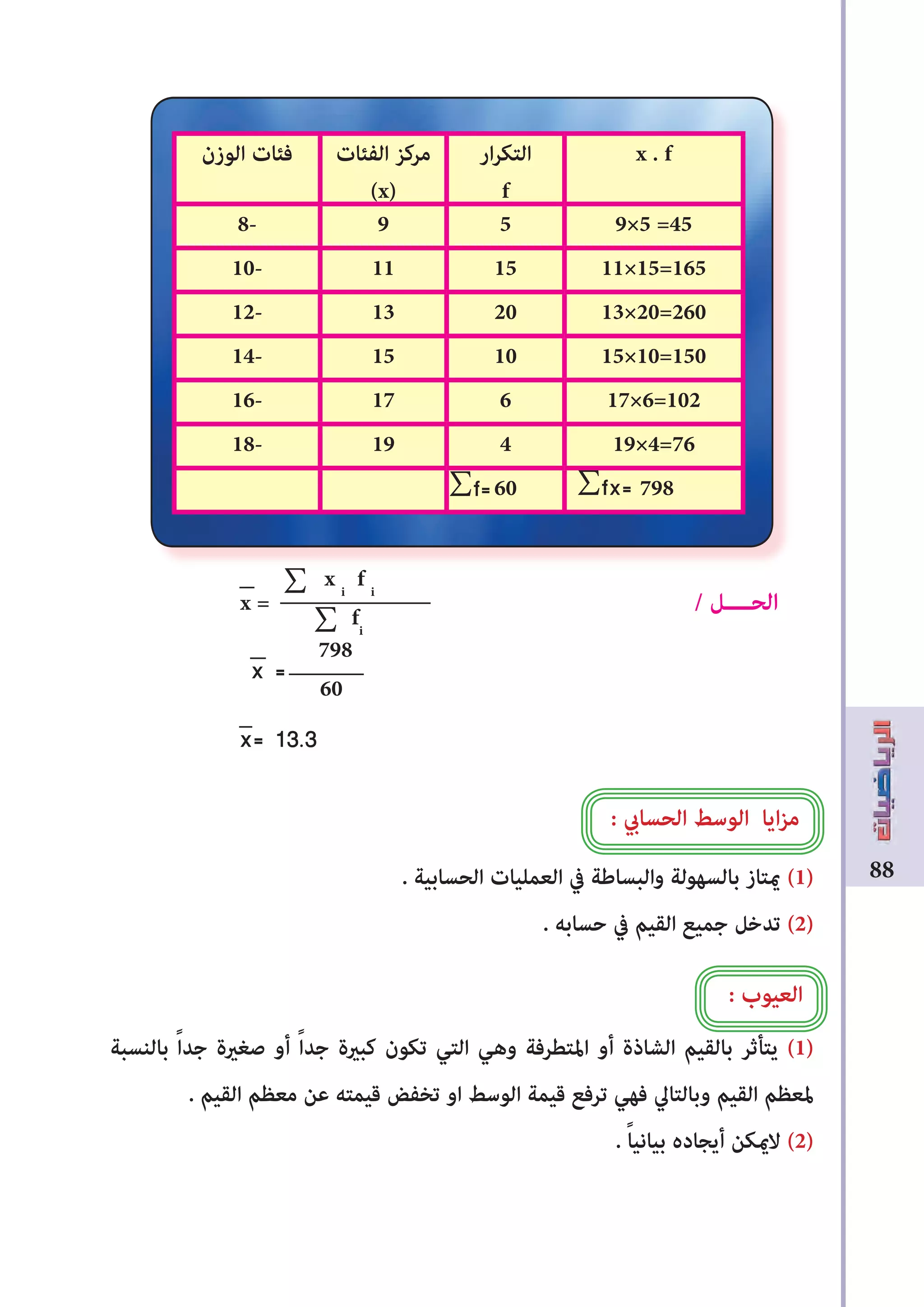 88
x = / ‫الحــــل‬
x =
x= 13.3
. ‫الحسابية‬ ‫العمليات‬ ‫يف‬ ‫والبساﻃة‬ ‫بالسهولة‬ ‫ﻤﻳتاز‬ (1)
. ‫حسابه‬ ‫يف‬ ‫القيم‬ ‫جميع‬ ‫تدخل‬ (2)
‫بالنسبة‬ ً‫ا‬‫جد‬ ‫صﻐرية‬ ‫أو‬ ً‫ا‬‫جد‬ ‫كبرية‬ ‫تكون‬ ‫التي‬ ‫وهي‬ ‫املتطرفة‬ ‫أو‬ ‫الﺸاذة‬ ‫بالقيم‬ ‫يتأثر‬ (1)
. ‫القيم‬ ‫معظم‬ ‫عن‬ ‫قيمته‬ ‫تخفض‬ ‫او‬ ‫الوسﻂ‬ ‫قيمة‬ ‫ترفع‬ ‫فهي‬ ‫وبالتاﱄ‬ ‫القيم‬ ‫ملعظم‬
. ً‫ا‬‫بياني‬ ‫أيجاده‬ ‫الﻤﻳكن‬ (2)
x . f‫ار‬‫ر‬‫التك‬
f
‫الفﺌات‬ ‫مركز‬
(x)
‫الوزن‬ ‫فﺌات‬
9×5 =45598-
11×15=165151110-
13×20=260201312-
15×10=150101514-
17×6=10261716-
19×4=7641918-
79860
798
60
: ‫الحسايب‬ ‫الوسﻂ‬ ‫ايا‬‫ز‬‫م‬
: ‫العيوب‬
x i
f i
fi
∑
∑
∑fx=∑f=
 