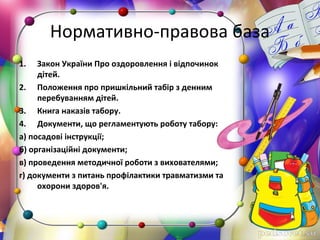 Нормативно-правова база
1. Закон України Про оздоровлення і відпочинок
дітей.
2. Положення про пришкільний табір з денним
перебуванням дітей.
3. Книга наказів табору.
4. Документи, що регламентують роботу табору:
а) посадові інструкції;
б) організаційні документи;
в) проведення методичної роботи з вихователями;
г) документи з питань профілактики травматизми та
охорони здоров'я.
 