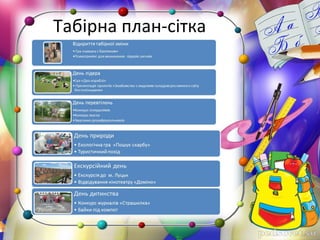 Табірна план-сітка
 