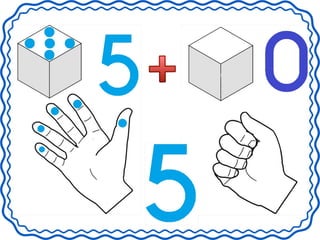 Καρτέλες με τα ζευγάρια της πρόσθεσης από το 1 έως το 10. (https://blogs.sch.gr/sfaira-sti-deutera/) (http://blogs.sch.gr/goma/) (http://blogs.sch.gr/epapadi/) 