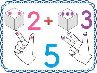 Καρτέλες με τα ζευγάρια της πρόσθεσης από το 1 έως το 10. (https://blogs.sch.gr/sfaira-sti-deutera/) (http://blogs.sch.gr/goma/) (http://blogs.sch.gr/epapadi/) 