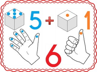 Καρτέλες με τα ζευγάρια της πρόσθεσης από το 1 έως το 10. (https://blogs.sch.gr/sfaira-sti-deutera/) (http://blogs.sch.gr/goma/) (http://blogs.sch.gr/epapadi/) 