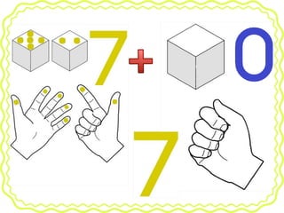 Καρτέλες με τα ζευγάρια της πρόσθεσης από το 1 έως το 10. (https://blogs.sch.gr/sfaira-sti-deutera/) (http://blogs.sch.gr/goma/) (http://blogs.sch.gr/epapadi/) 