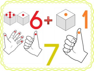 Καρτέλες με τα ζευγάρια της πρόσθεσης από το 1 έως το 10. (https://blogs.sch.gr/sfaira-sti-deutera/) (http://blogs.sch.gr/goma/) (http://blogs.sch.gr/epapadi/) 