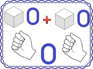 Καρτέλες με τα ζευγάρια της πρόσθεσης από το 1 έως το 10. (https://blogs.sch.gr/sfaira-sti-deutera/) (http://blogs.sch.gr/...