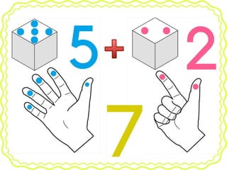 Καρτέλες με τα ζευγάρια της πρόσθεσης από το 1 έως το 10. (https://blogs.sch.gr/sfaira-sti-deutera/) (http://blogs.sch.gr/goma/) (http://blogs.sch.gr/epapadi/) 